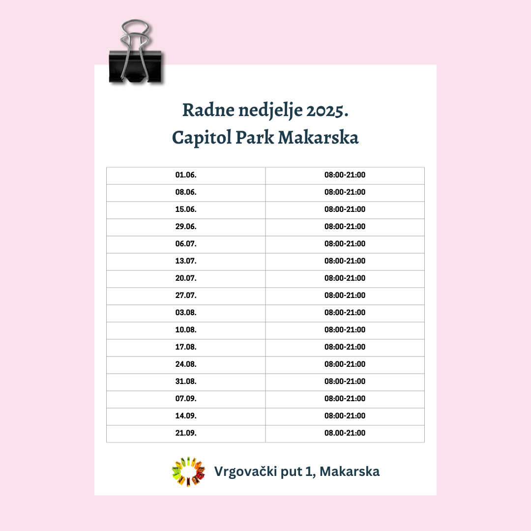 radne nedjelje 2025 Makarska